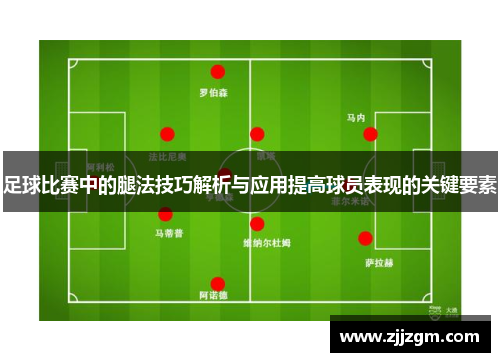 足球比赛中的腿法技巧解析与应用提高球员表现的关键要素